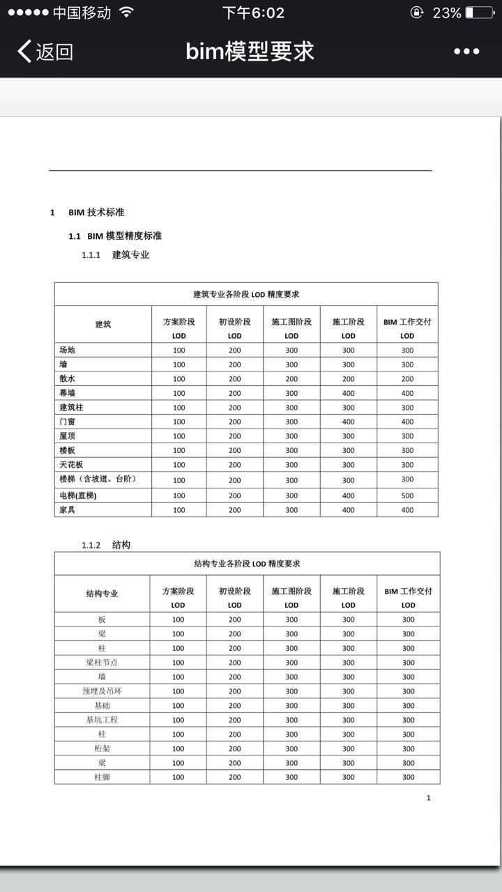 一键分享生成二维码，扫一扫即可用手机查看文件啦！-协筑
